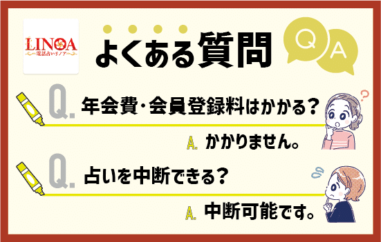 電話占いリノアのよくある質問説明画像