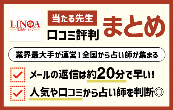 電話占いリノアの当たる先生・口コミ評判【まとめ】説明画像