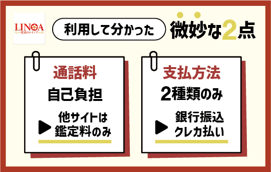 電話占いリノアを利用してわかった微妙な2つの点を解説