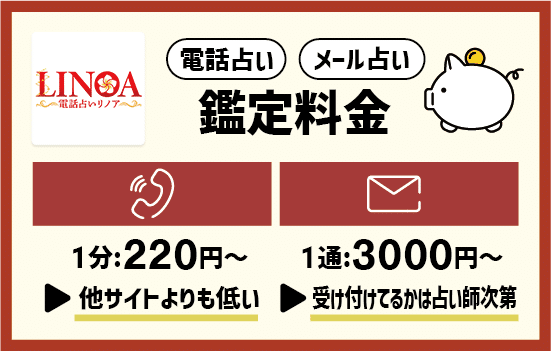 電話占いリノアの鑑定料金説明画像