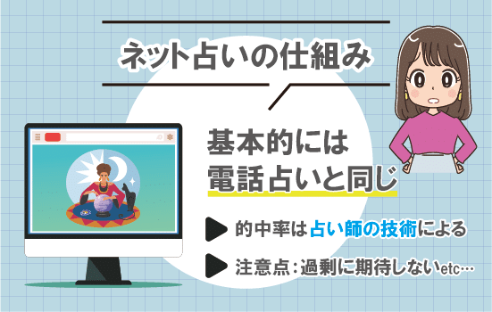 neturanai_shikumi