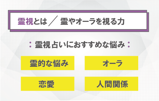 霊視とは霊やオーラを視る力解説画像