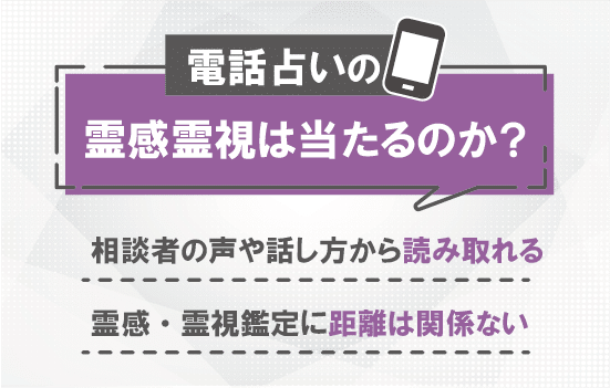 電話占いの霊感霊視は当たるのか説明画像