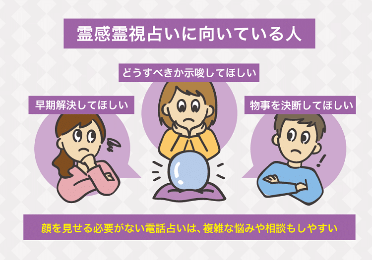 霊感霊視電話占いはこんな人におすすめ