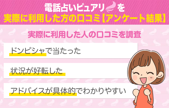 電話占いピュアリを実際に利用した方の口コミ【アンケート結果】
