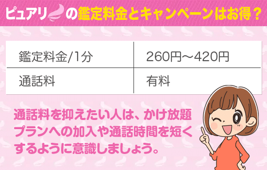 ピュアリの鑑定料金とキャンペーンはお得？