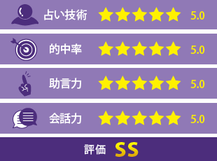 先生の評価-min
