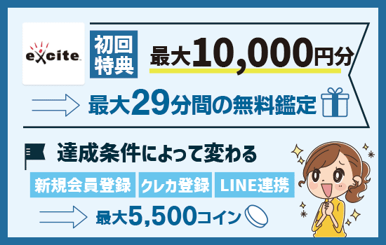 エキサイト電話占いの初回特典は最大10,000円分プレゼント