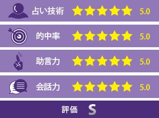 先生の評価
