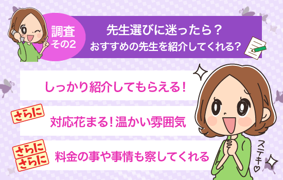 電話占いフィールの信用度をチェック④