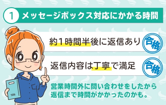 メッセージボックスにかかる時間