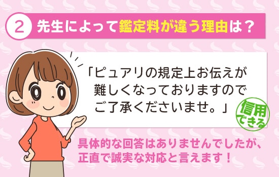 鑑定料の違いはどうなっているのか？