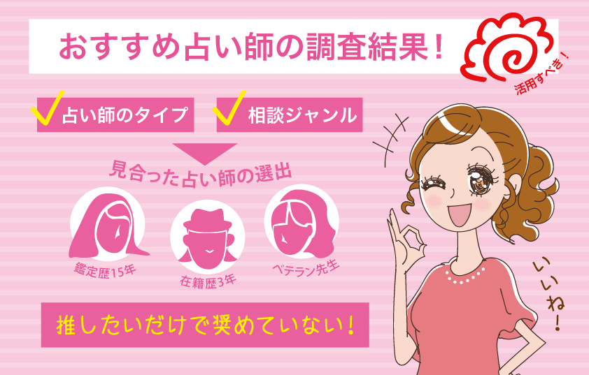 ヴェルのコンシェルジュサービスは良い？悪い？