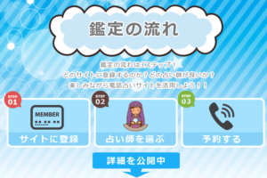 鑑定の流れ3ステップ