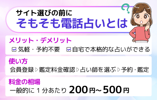 サイト選びの前にそもそも電話占いとは