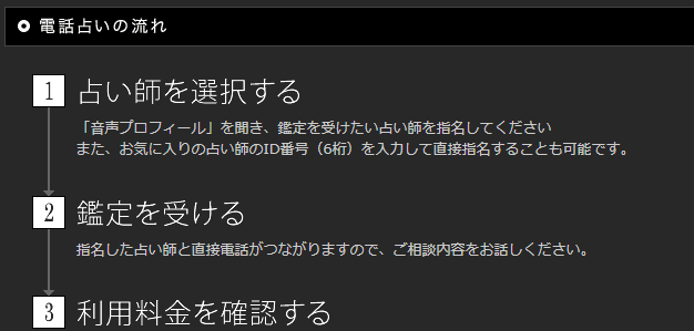 フェリーチェの電話占い鑑定の流れ