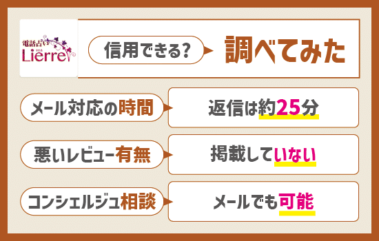 電話占いリエルは信用できる？調べてみた