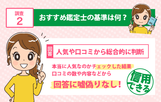 電話占いリノアのおすすめ占い師の基準
