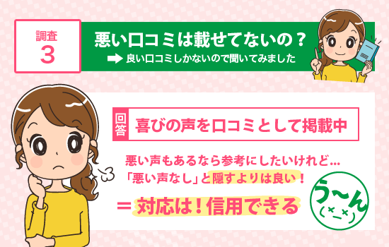 電話占いリノアに悪い口コミが無い理由