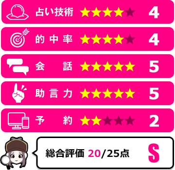 杜夜先生の評価
