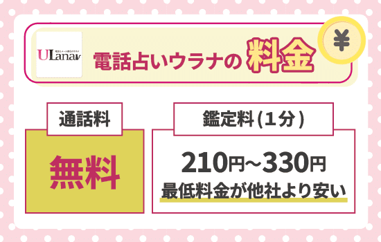 電話占いウラナの料金は1分220円からで通話料無料解説画像