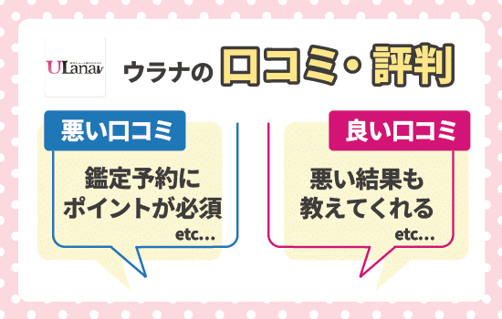 電話占いウラナの口コミ・評判解説画像
