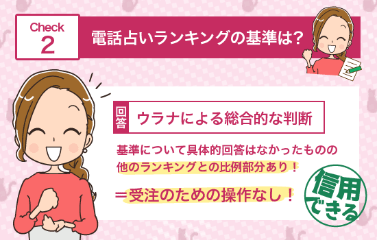 電話占いウラナランキングに関する基準は？