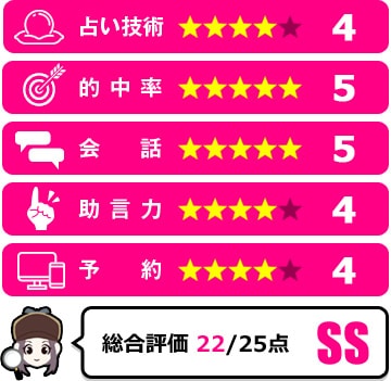 妃ジュエル先生の評価