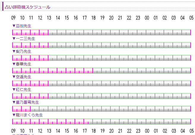 電話占いヴェルニの使い方の解説-スケジュールから予約2