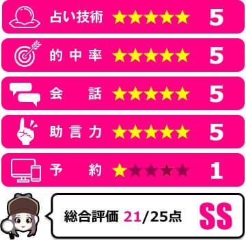 月湖先生の評価