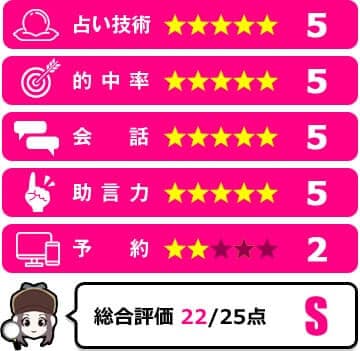 リリーローズ先生の評価