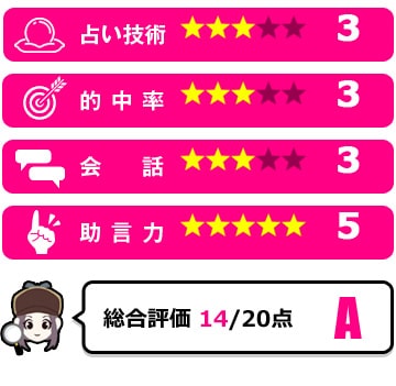 雪光先生の評価