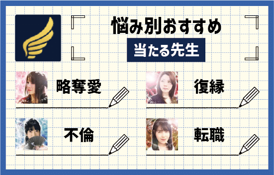 電話占いニーケの当たる先生【悩み別おすすめ】説明画像