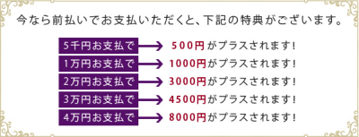 電話占いハーモニー　前払いポイントサービス