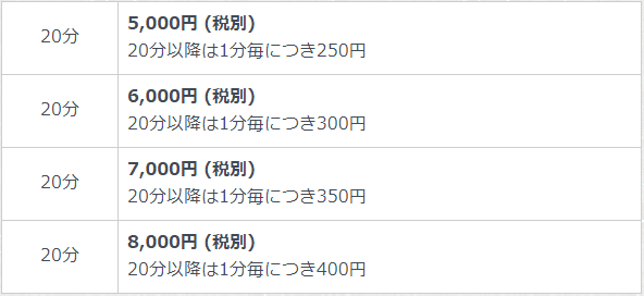 料金表