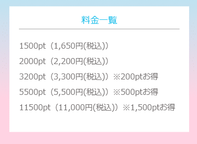 電話占いLunaは鑑定料金が安い