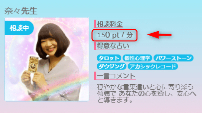 電話占いLunaは料金が安い