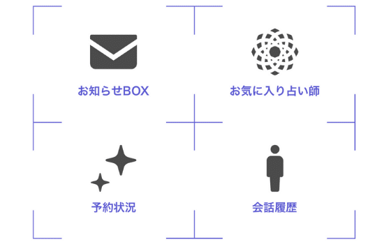 電話占い師名鑑プラス：マイメニュー