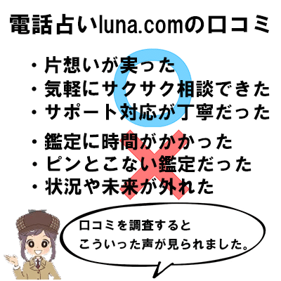 電話占いluna.comの口コミ