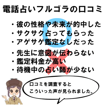 電話占いフルゴラの口コミ