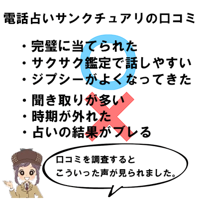電話占いサンクチュアリの口コミ