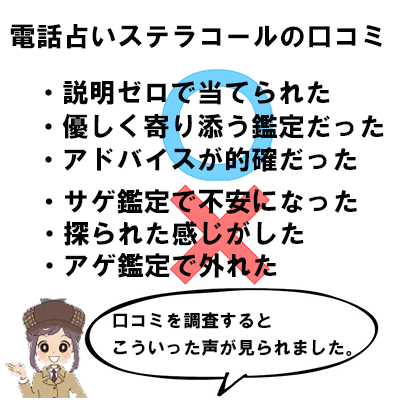 電話占いステラコールの口コミ