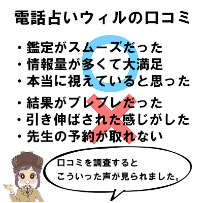 電話占いウィルの口コミ