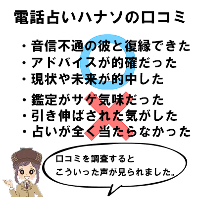 電話占いハナソの口コミ
