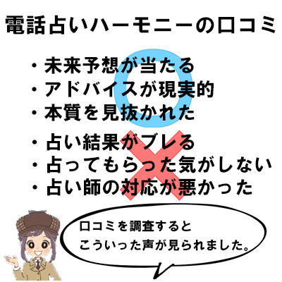 電話占いハーモニーの口コミ