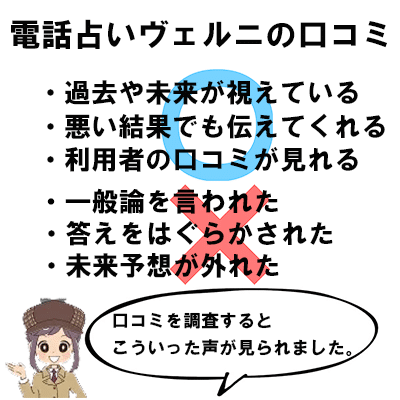 電話占いヴェルニの口コミ