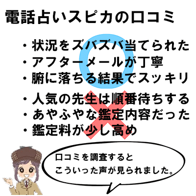 電話占いスピカの口コミ