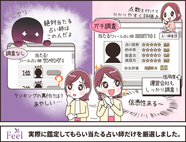 電話占いフィールの口コミの評判から当たる先生を厳選しました。