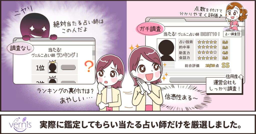 電話占いヴェルニの占い師比較