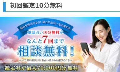 電話占いシエロ
